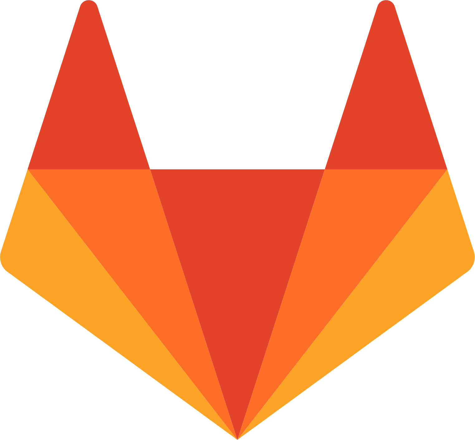 Gitlab